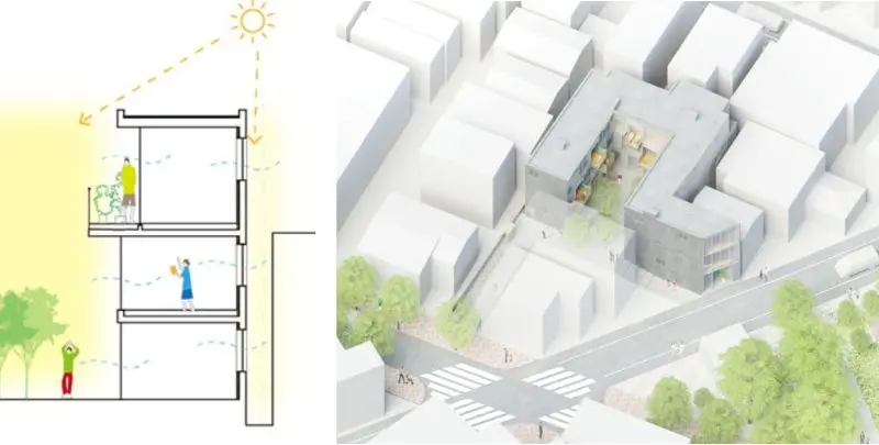 画一的な設計のマンションでは実現されない