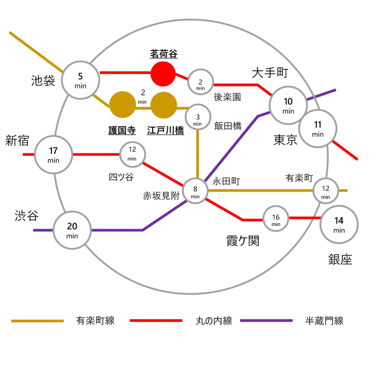周辺路線図